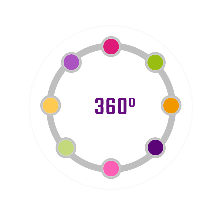 360